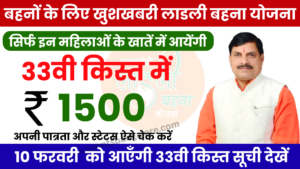 Ladli Behna Yojana 33 Installment Kab Aayegi