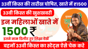 Ladli Behna Yojana 33rd Installment Date