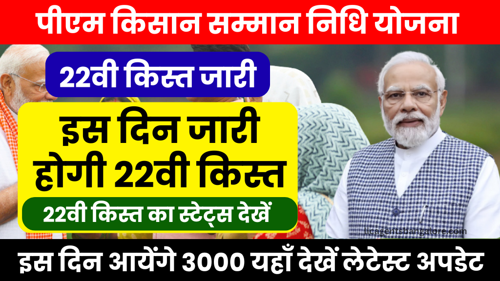 PM Kisan 22nd Installment Date 2026